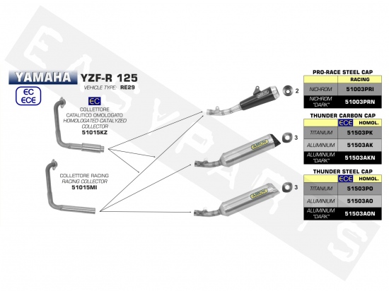 Silencioso ARROW Pro-Race Nichrom Dark Yamaha YZF125R E4 '17-'18